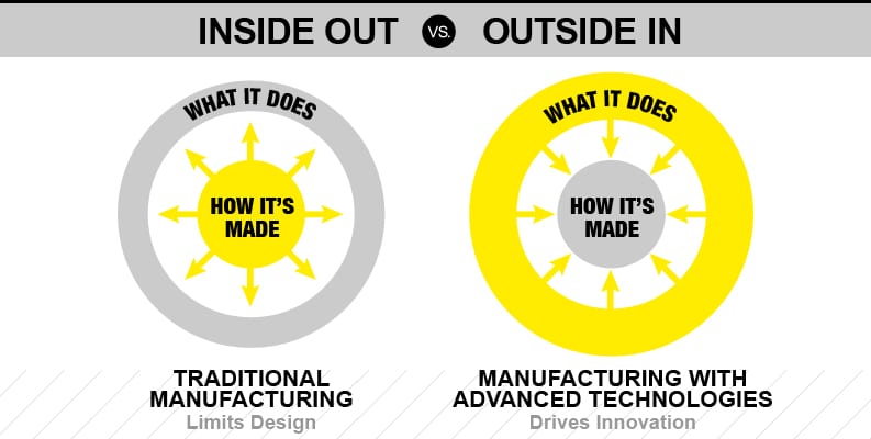 Inside Out Banner Graphic