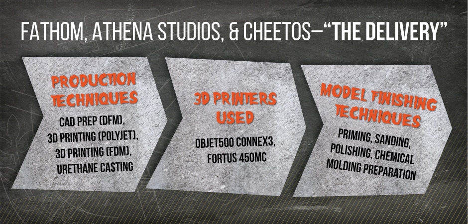 Fathom Athena Studios Cheetos