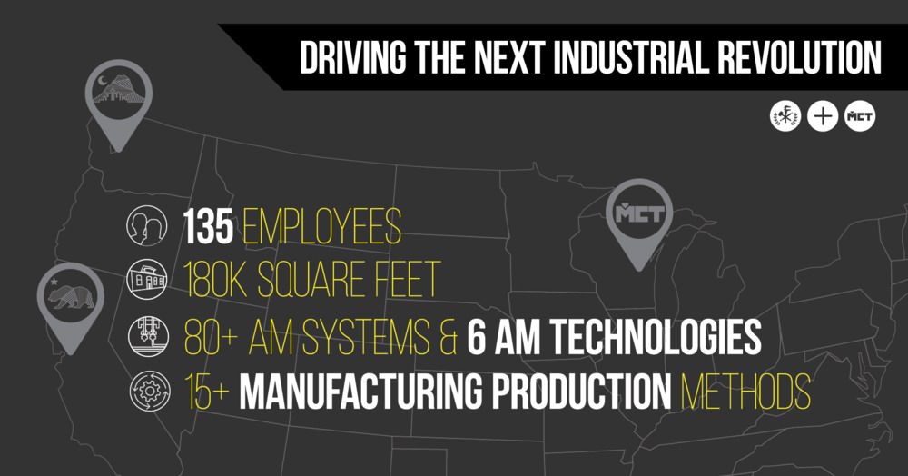 Fathom+Blog+Post +Bullets+v