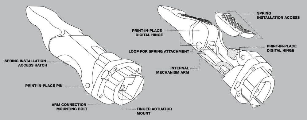Featuredpart Mjf Fingerforassistiverobot