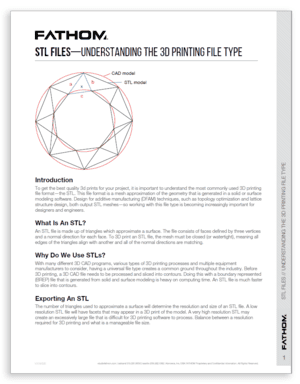 STLFiles UnderstandingtheDPrintingFileType
